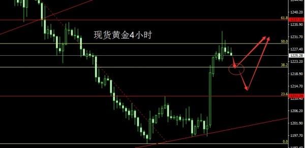 印度人口压力_6.印度由于人口增长较快.带来的压力主要有(2)