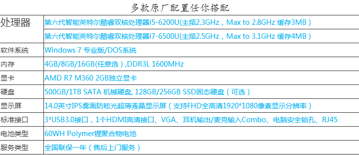 2017年联想笔记本商用性价比排行榜-搜狐