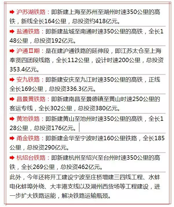 2021安吉长兴gdp_2021安吉长兴离城青山引关于疫情期间售楼处到访安排通知(2)