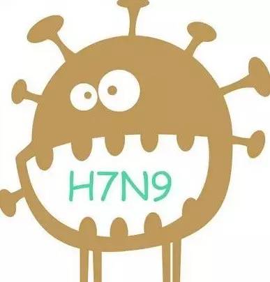 科普| 遵义确诊一例h7n9病例,h7n9会变异成超级"病毒"