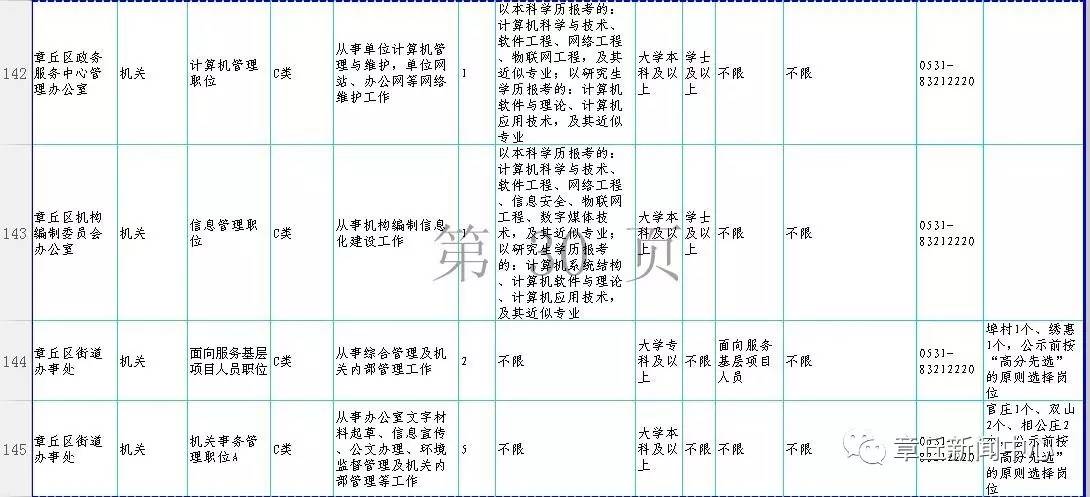 章丘人事考试网