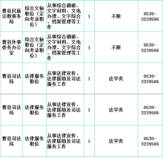 郓城县共有多少人口_郓城县南城中学照片