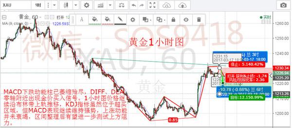 gdp的推移图_澜沧景迈机场力争5月建成通航 2017年 这些大事影响着云南每个人的生活(3)