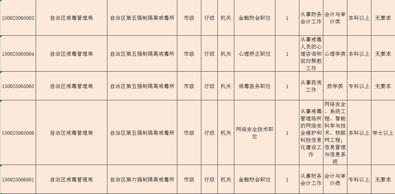 广西人口计划生殖中心_广西人口和计划生育研究中心(3)