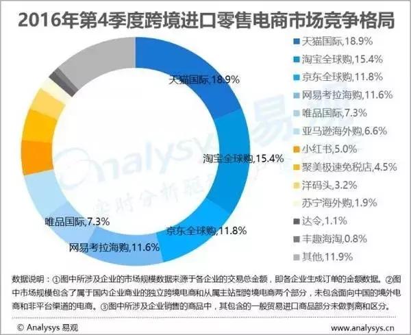 今年全球人口总数_全世界人口总数(3)