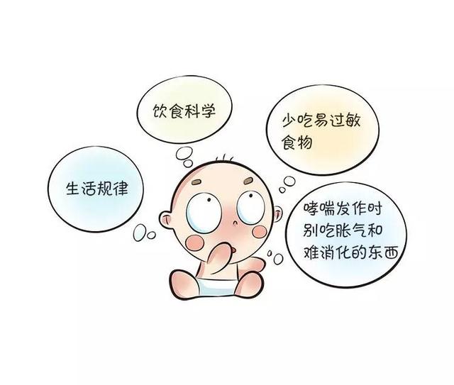 又是过敏性哮喘,怎么治?