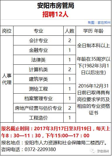 洛阳总共人口_洛阳牡丹