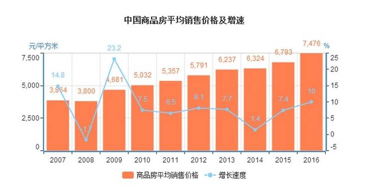 gdp登顶_珠峰登顶照片(3)