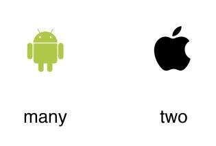 安卓和iOS哪个好?安卓和ios到底有什么不同?