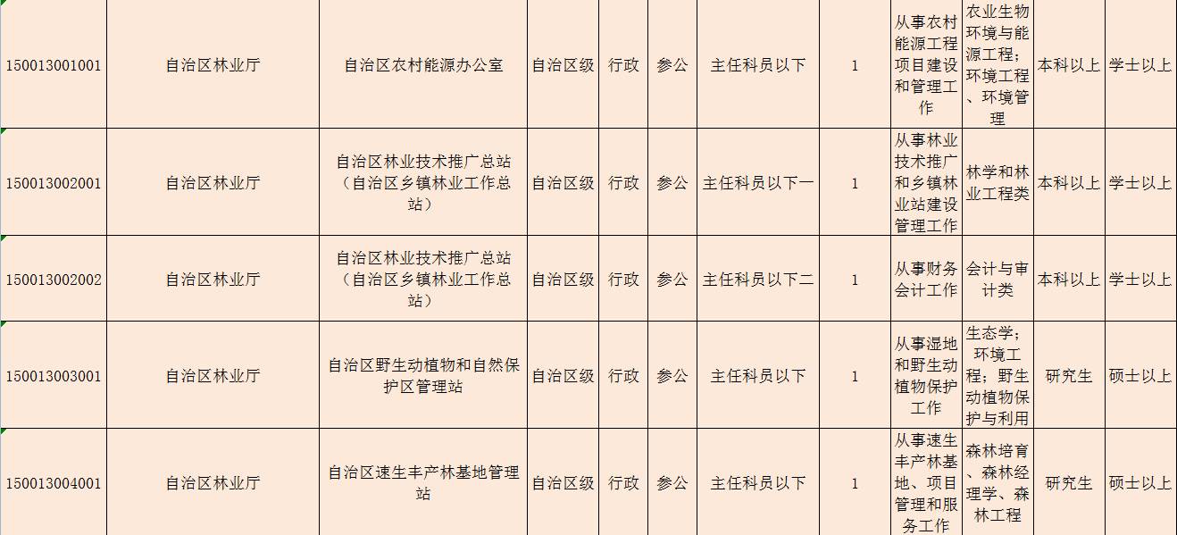 广西人口计划生殖中心_广西人口和计划生育研究中心(3)