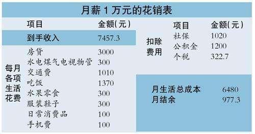 东莞人口956万_东莞人口分布图(2)