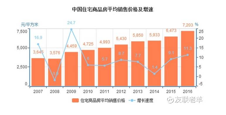 香港2017gdp_去年深圳GDP首超香港(2)