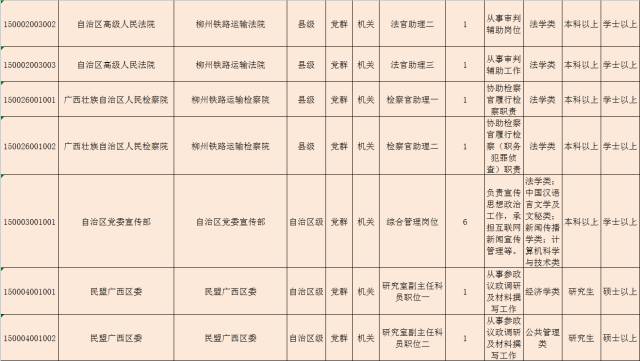 广西人口计划生殖中心_广西人口和计划生育研究中心(2)