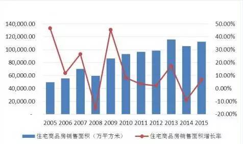 2020年会球GDp排序_排列科技入选2020中国人工智能商业落地价值潜力企业100强