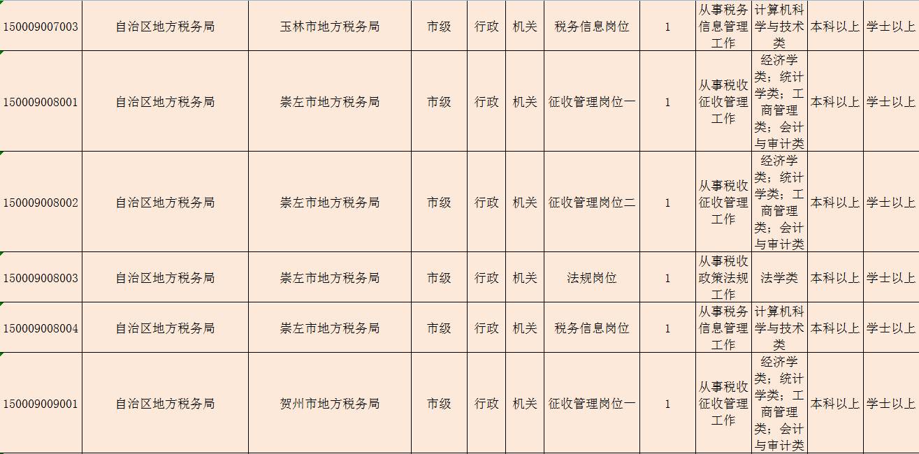 广西人口计划生殖中心_广西人口和计划生育研究中心(3)