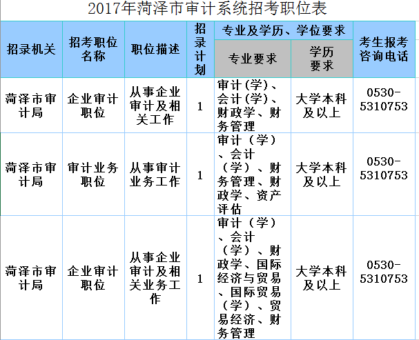 郓城县共有多少人口_郓城县南城中学照片