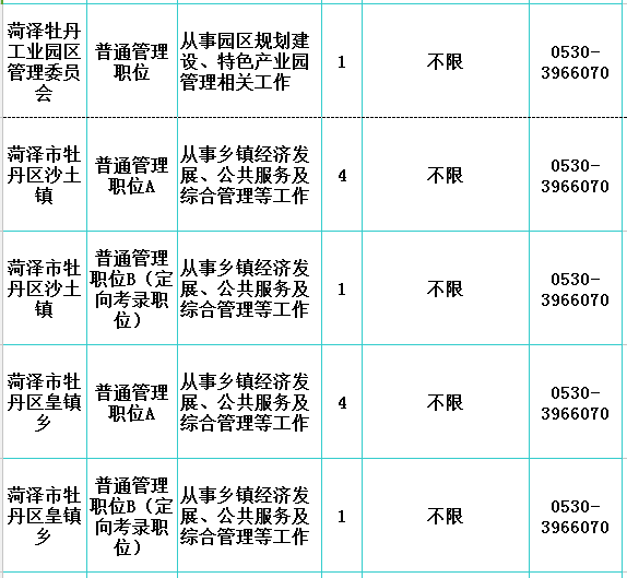 郓城县多少人口_岗位表都在这 2020年菏泽各县区共招聘教师3057人(3)