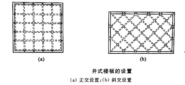 钢筋混凝土打孔的原理是什么意思_什么是钢筋混凝土地面(2)