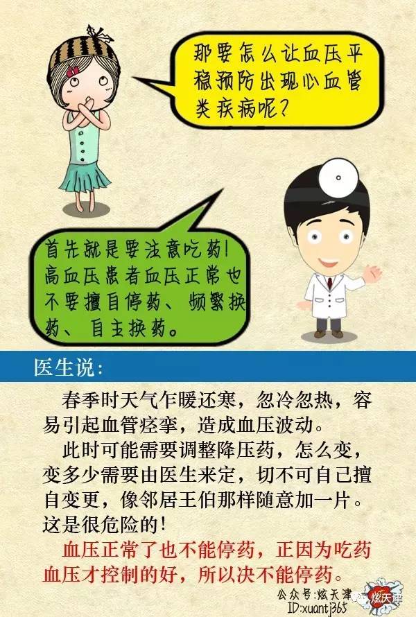 春季血压不稳怎么办?如何预防脑梗,心梗看这里