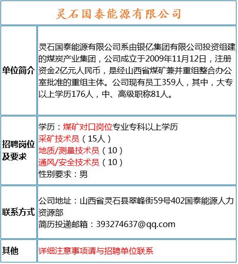 地矿招聘_全国20家地矿机构最新招聘,100多个岗位,速来报名(3)