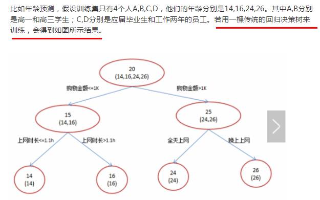 姚李镇18岁以上人口数_记者近两日在市内多家旅游机构了解到,国内外以(2)