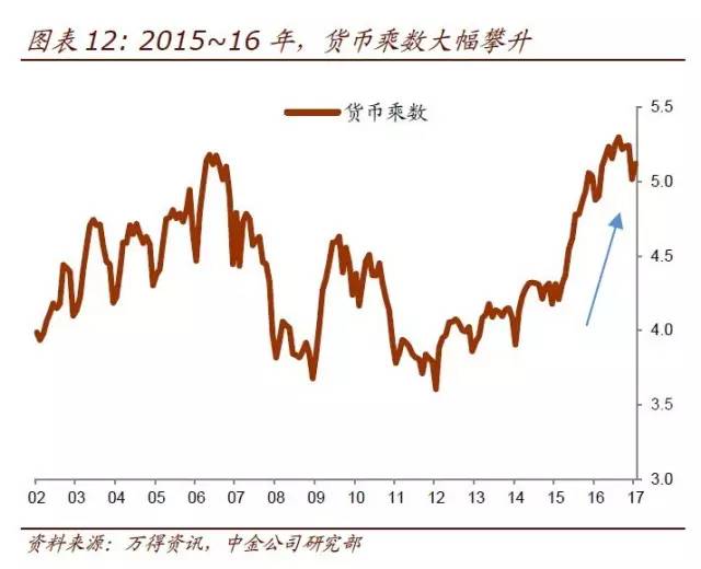 逐步完善人口e?策_...践看生育意愿和人口政策