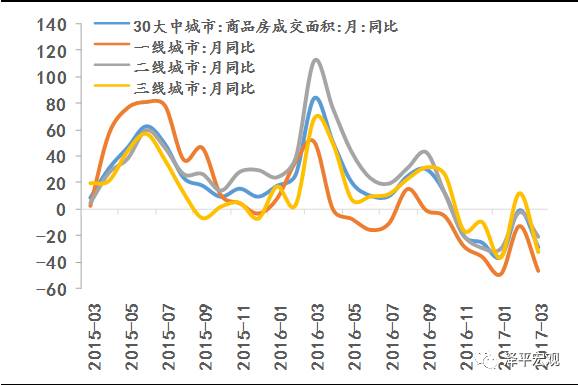 2012最新宏观经济数据_[年报]工银新金融：2016年年度报告(2)