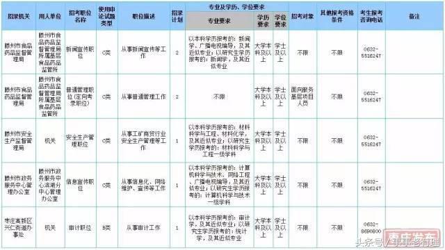 山东省枣庄市最近失踪人口_山东省枣庄市地图