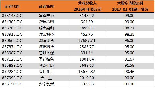 人口多弊大于利_大城市严控人口政策弊大于利(2)