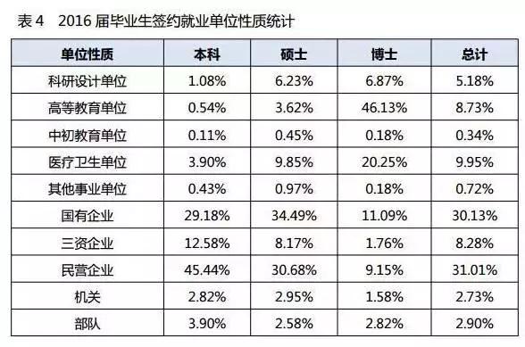 西部地区人数经济总量_西部牛仔(2)