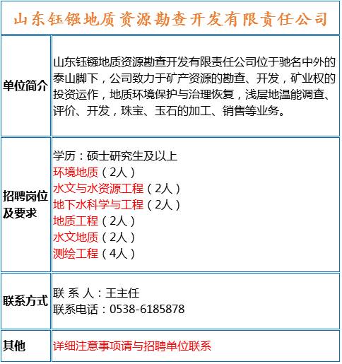 地矿招聘_全国20家地矿机构最新招聘,100多个岗位,速来报名(3)