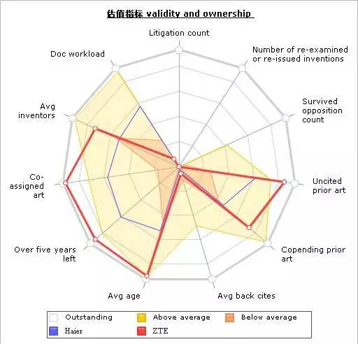 林姓现有多少人口_林姓微信头像图片(3)