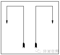 体育老师必备详解队列队形及口令大全