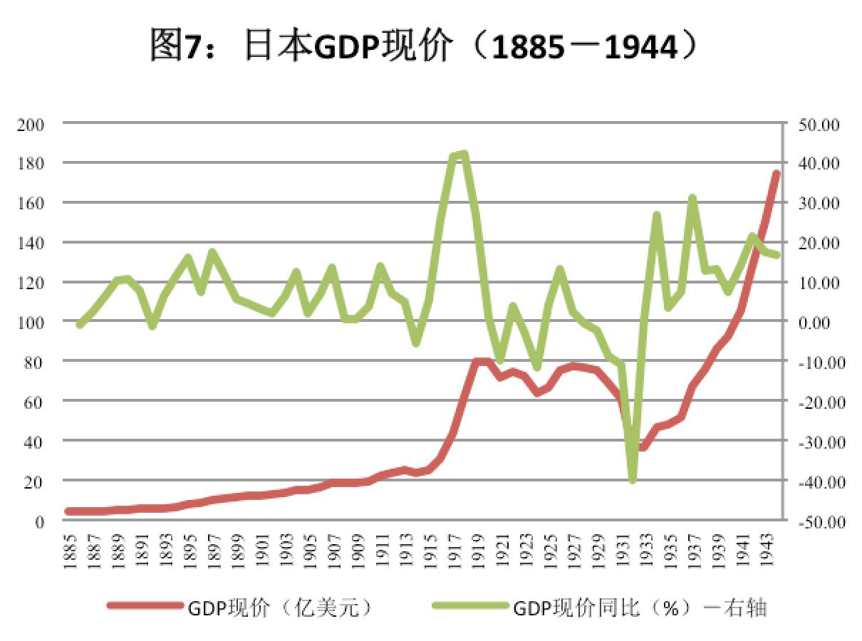 二战前国家gdp_二战德军(3)