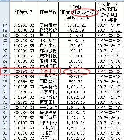 北京本地人口有多少人_北京户口考北大多少分 北京本地户口有多少人