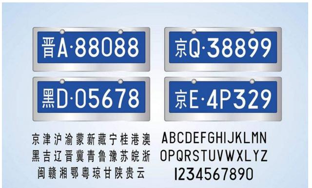 我们都知道车牌是对车的编号,其主要作用是通过车牌可以知道车所属省