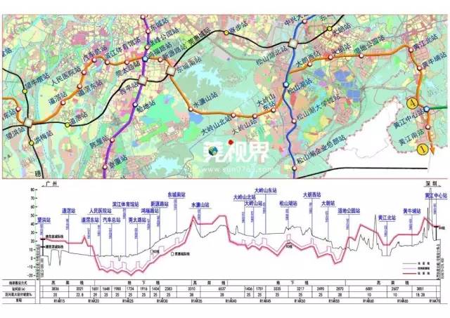 东莞地铁1号线最新进展!深挖30米途经10镇街,可与5条