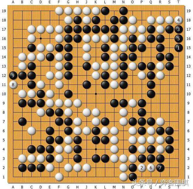 4-6届计算机围棋大会决赛对局略解