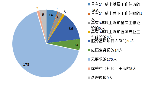 淮南人口2017_暗恋橘生淮南