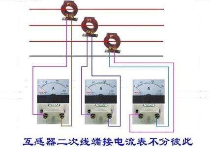 注意的是各电流互感器的电流测量取样必须与其电压取样保持同相,即1