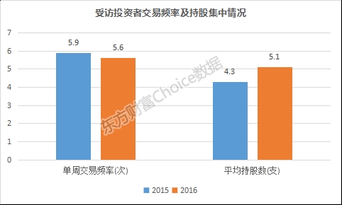 世界叶氏2300万人口_人口普查(2)