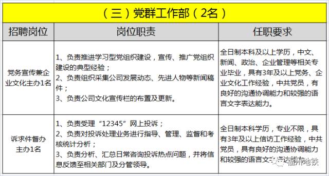 福建人口流失率_福建第一人口大县(3)