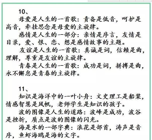 个排比句,里边穿插了一些比喻手法,这些句子非常适合小学生来写,简单