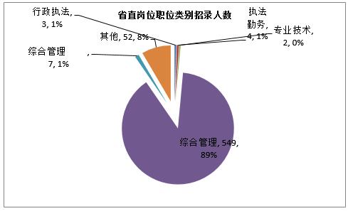 人口行政管理_流动人口管理宣传展板