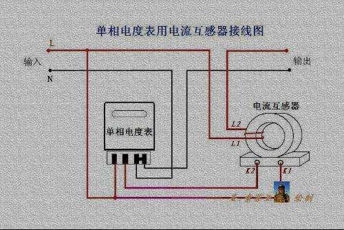 电流互感器极性,接线方式及运行中注意的问题