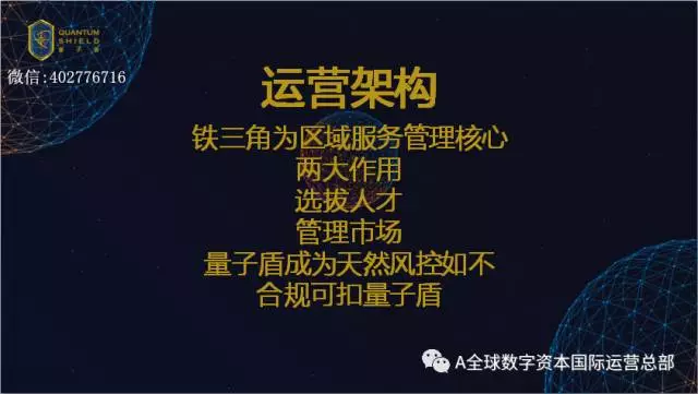 全球数字资本管理有限公司-数字银行发行量子盾