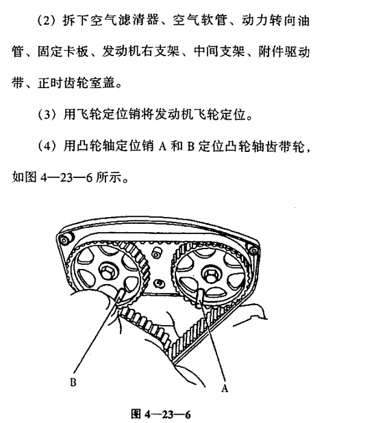 【汽车正时】雪铁龙爱舍丽tu5jp4发动机正时安装