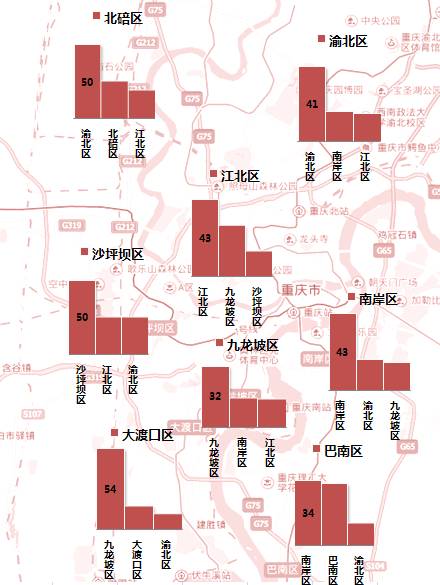 重庆市多少人口_重庆市地图(2)