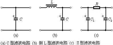 谈谈无源滤波电路