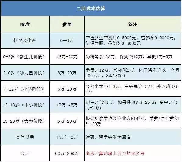 2060年中国人口预测_中非合作论坛,文化领域从交流互鉴到产业合作(2)